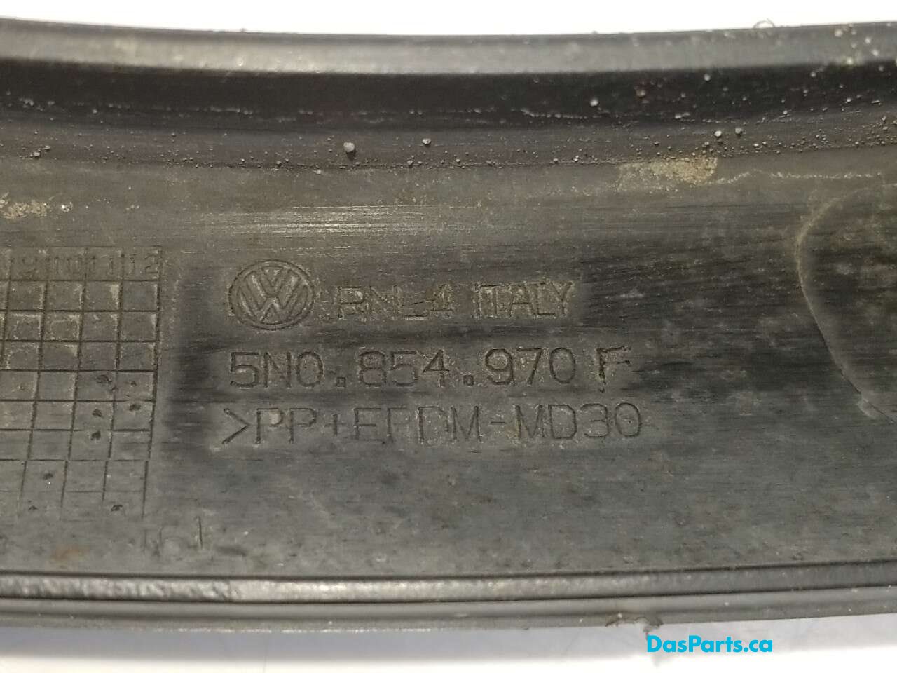 Fender Flare Set