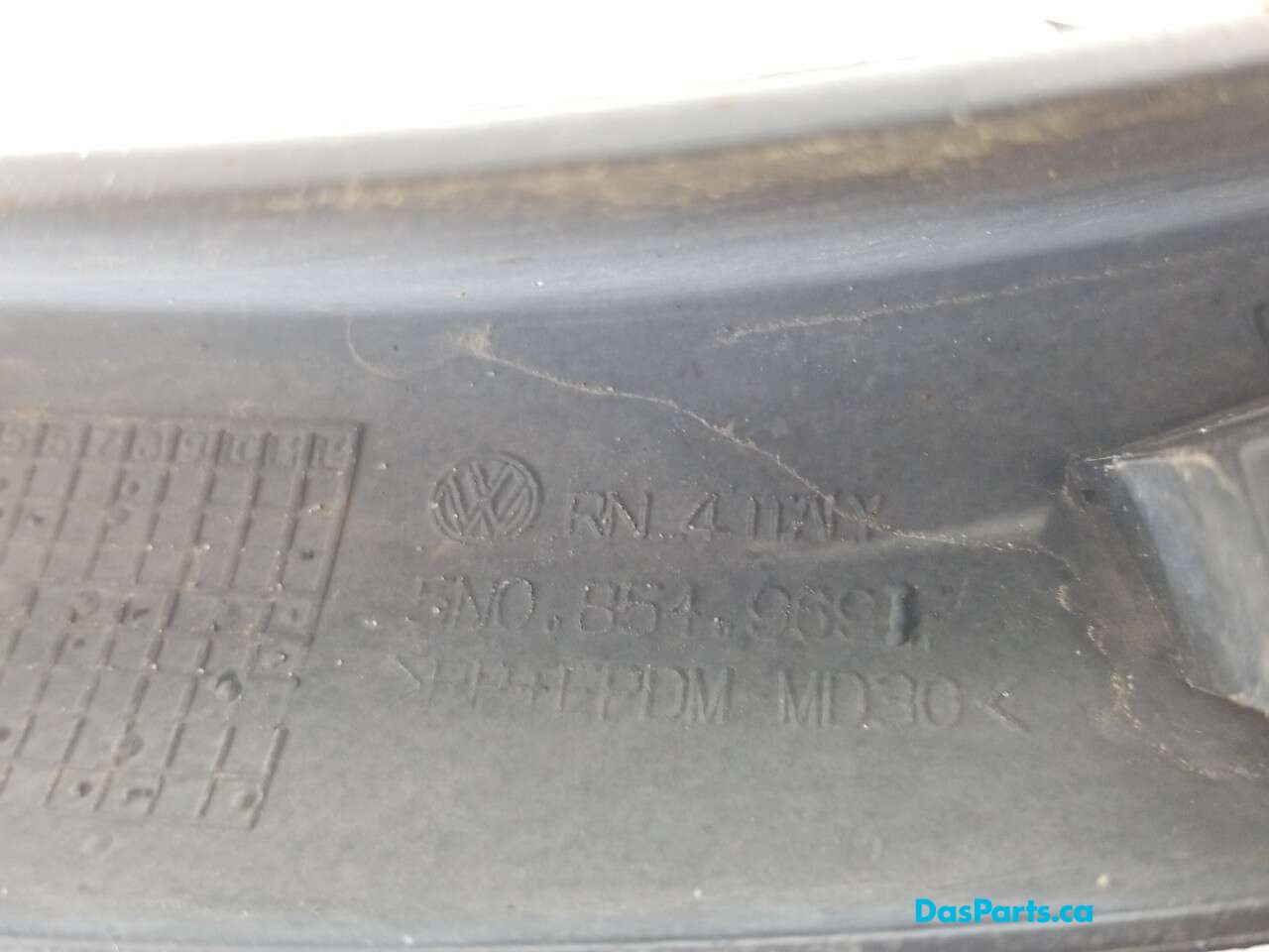 Fender Flare Set