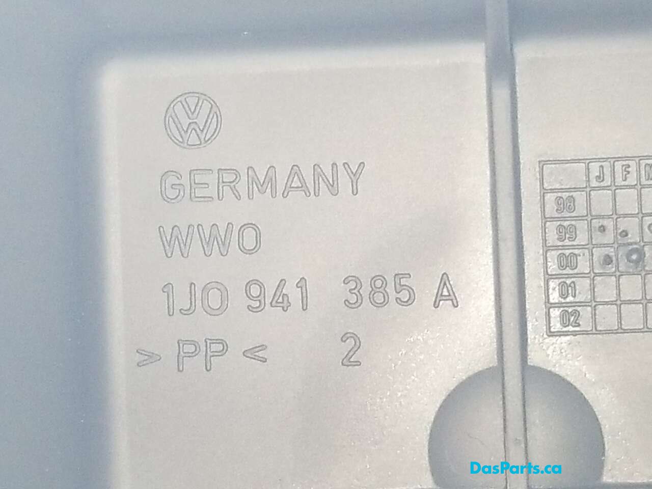 Fuse Panel